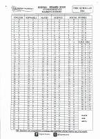 SIGNAL 002 ANSWERS STD 7.pdf